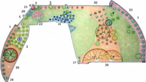 63_oversikt_plantering_numrering